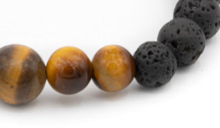 tigers eye lava bracelet feature img